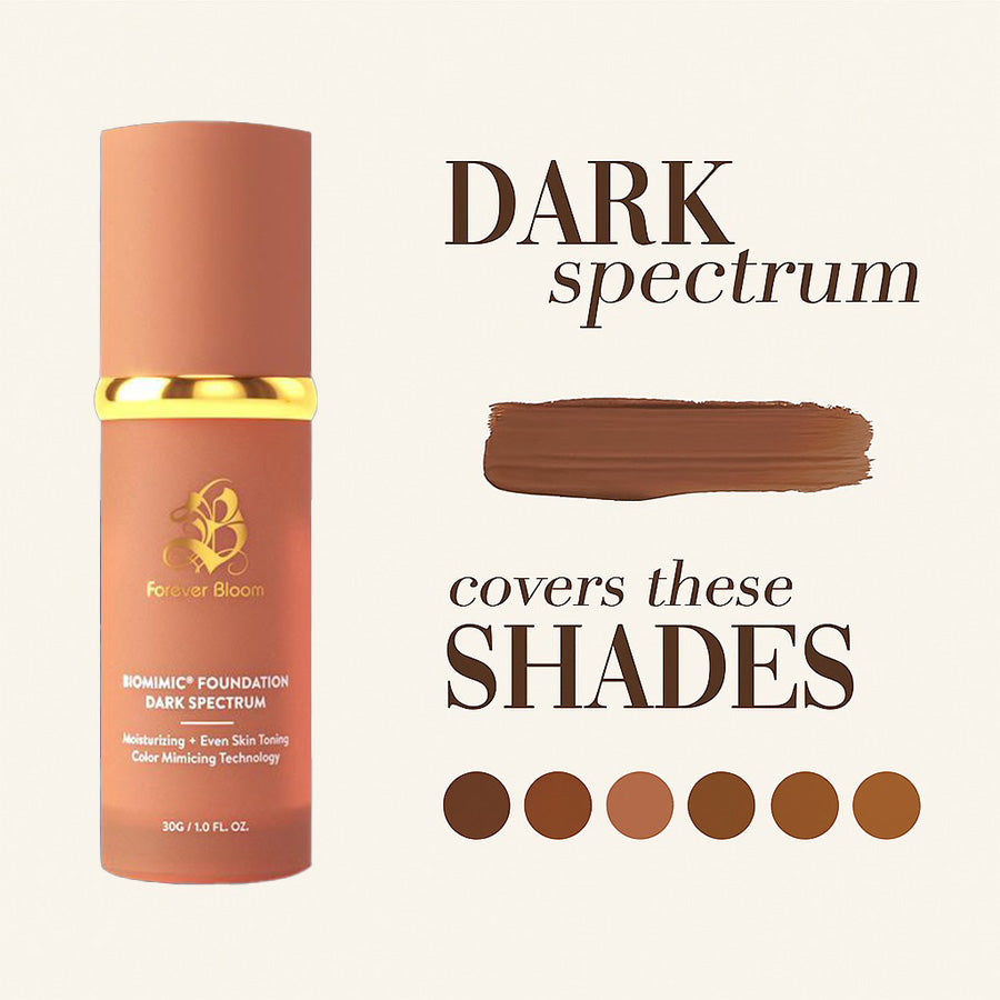 TrueMatchGlow™ by Blossom Colour Changing Foundation